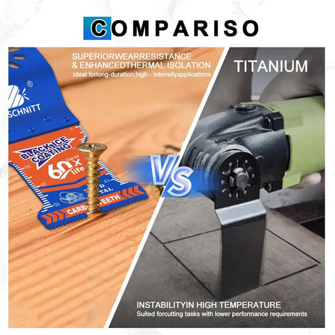 Comparison of Heavy Duty Carbide Oscillating Multi Tool Blades Quick Release with a titanium cutting tool and screw.