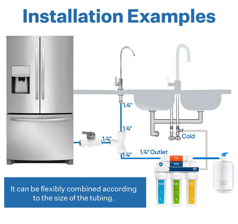 Installation of Fridge Water Line Kit 32.8 ft One Quarter Inch OD NSF Certified LLDPE Tubing with fittings to fridge and sink.