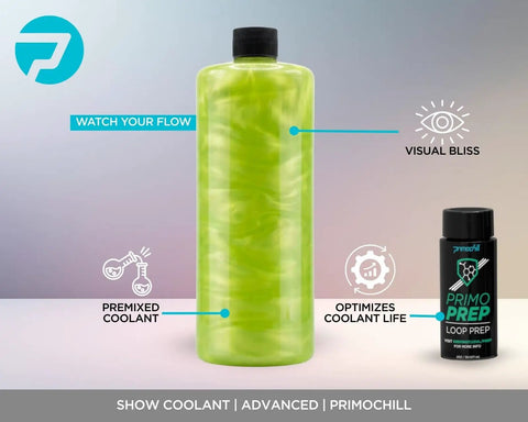 Heavy Duty Computer Water Cooling Coolant Featuring Sick Show Visual Flow And Killer Corrosion Guard For Your Custom Battlestation Loop With Smooth Non Transparent Green Mix in a clear bottle with a black lid.