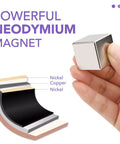 Beefy Ultra Strong 25x25x25mm Neodymium Block Magnets, Pack Of 2, held to show nickel coating and structure illustration.