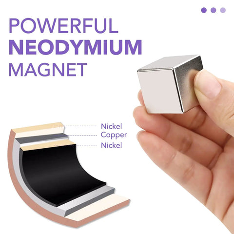 Beefy Ultra Strong 25x25x25mm Neodymium Block Magnets, Pack Of 2, held to show nickel coating and structure illustration.