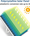 Polycrystalline solar panel showcasing photoelectric conversion rate for JUDYSSY Solar Led Flood Light Street, Black-200W.