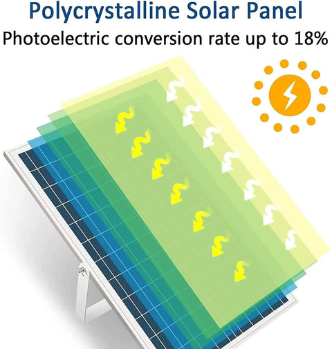 Polycrystalline solar panel showcasing photoelectric conversion rate for JUDYSSY Solar Led Flood Light Street, Black-200W.