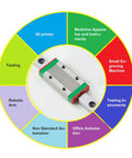 Image of High Precision Linear Rail Slider For 3D Printers With Ultra Smooth Motion And Rock Solid Ball Bearings on a usage chart.