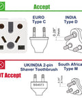 Diagram of Must Have US Type A Travel Plug Adapter Converts European UK Indian Australian Chinese Brazilian And Other Plug Types To USA Outlets 2 Prong Ungrounded Travel Converter For North America, showing compatible and non-compatible plug types.