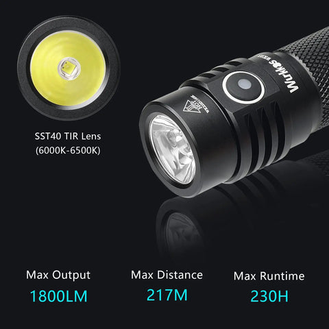 Close-up of SST40 LED and lens of Pocket Sized Rechargeable LED Flashlight 1800 Lumen Max Brightness With 6 Modes IP68 Waterproof