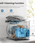 Portable Countertop Ice Maker With Carry Handle Quick Bullet Ice For Party Ready Vibes Lightweight Build shows self-cleaning function and parts.
