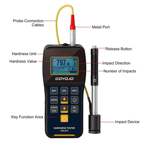 Portable Leeb Hardness Tester Kit With Copper Test Block 7 In 1 HL HV HB HRC HRB HRA HS For Quick Accurate Metal Hardness Testing