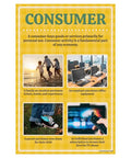 Economics Vocabulary Poster Set for Social Studies Classrooms 10 12 By 18 Inch Posters showing consumer activities in yellow theme.