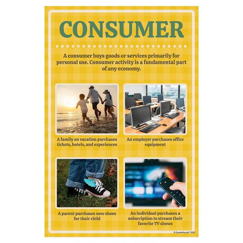 Economics Vocabulary Poster Set for Social Studies Classrooms 10 12 By 18 Inch Posters showing consumer activities in yellow theme.