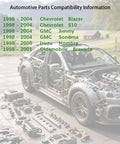 Automotive parts compatibility for 1998 to 2004 Chevy Blazer, S10, GMC Jimmy with detailed vehicle parts laid out.
