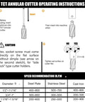 TCT annular cutter operation instructions infographic; 1 inch diameter x 2 inch depth with Weldon shank