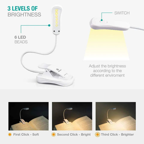 Warm 3000K LED Rechargeable Clip On Reading Light For Bed Car And Travel showing 3 brightness modes and adjustable switch