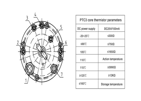 PTC3 thermistor parameter diagram showing temperature ranges and electrical values for effective use in Hella Reliable Four Point Five Kilowatt Water Cooled Automatic Spindle.