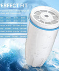 Replacement Water Filter Pack Of 6 For Pitcher And Dispenser Models ZR 001 ZR 017 ZR 004 ZP 006 ZD 013 ZS 008