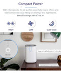 Levoit LV-H128 Desktop Air Purifier on wooden desk, compact design, showcasing Genuine Replacement Filter for LV-H128 Desktop Air Purifier.