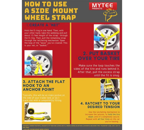 Step-by-step guide on using a side mount wheel strap with images of 4 Pack 2 Inch By 8 Foot Car Tie Down Ratchet Straps With Chain Anchors