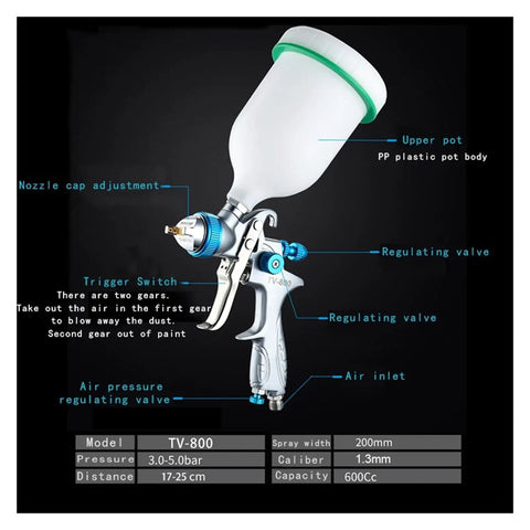 Heavy Duty Pneumatic Paint Sprayer Kit With 1.3mm Nozzle And Advanced Fifteen Hole Atomizing Tip showing upper pot and trigger switch.