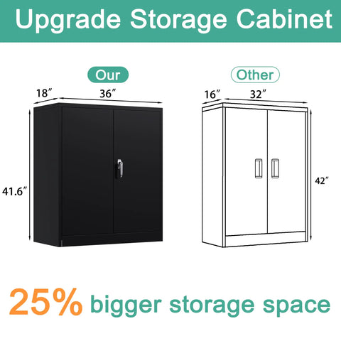 Heavy Duty Two Door Steel Locking Storage Cabinet With Adjustable Shelves Secure Garage Cupboard For Workshop Supplies And Daily Gear Lock Everything Up
