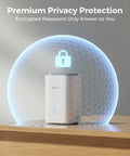Home Hub For Up To 8 Battery And WiFi Security Cameras With Encryption Privacy 2.4 And 5GHz WiFi No Monthly Fee Hassle-Free Setup
