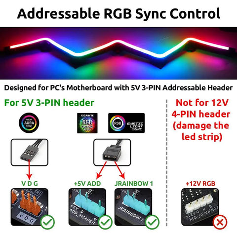 Dope Addressable RGB LED Strip Kit 2x15.7 Inch WS2812 Rainbow ARGB Lights For 5V 3Pin Aura Sync Gigabyte Fusion Mystic Light ASRock RGB Compatible Magnetic Brackets showing compatibility with motherboard headers and incompatibility with 12V headers.