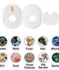 Replacement Roller Brush And Filter Kit For Shark Rocket HV300 HV301 HV302 HV303 HV305 HV308 HV310 UV450 Vacuums with allergens