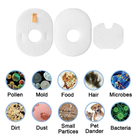 Replacement Roller Brush And Filter Kit For Shark Rocket HV300 HV301 HV302 HV303 HV305 HV308 HV310 UV450 Vacuums with allergens