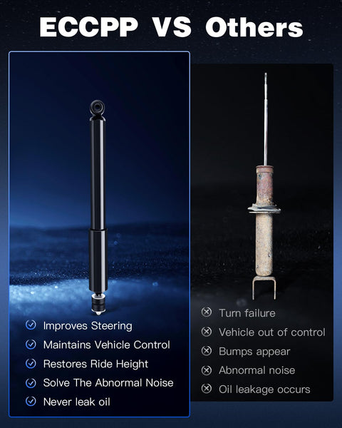 ECCPP rear struts vs old shocks comparison, highlighting benefits and issues, linked to Rear Struts and Gas Shocks Set for Honda Civic 2006 to 2011 and Acura CSX 2006 to 2011, Twin Tube Auto Shocks, 2 Piece Rear Set, FWD Suspension Upgrade for a Smooth, Street Ready, Durable Ride