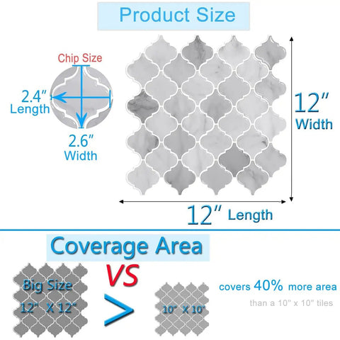 Diagram showing 12x12 inch Arabesque Peel And Stick Tiles For Kitchen Backsplash In Marble Gray, with 5X backing glue, 10 sheets.