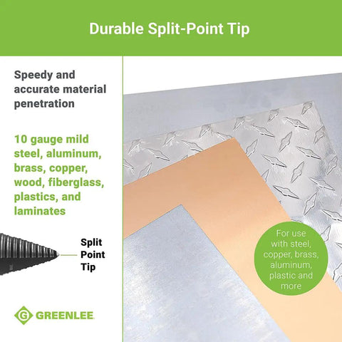 Durable split-point tip design for 1-3/8 Inch Pro-Grade Step Bit Metal Cutter With Patented Split-Step Design For Fast, Clean Holes