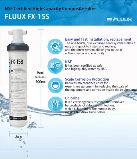 NSF Certified High Capacity Composite Filter FLUUX FX-15S for easy installation, 400mm height, ideal for kitchen use.