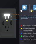 Dead Simple Dual USB Wall Outlet With Auto Dim Nightlight, 4.2A Quick Charge Ports, 15 Amp Standard AC Receptacle close-up view.
