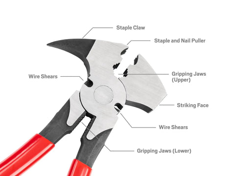 10-1/2 Inch Fencing Pliers With Staple And Nail Puller And Wire Splicer For Fence Installations showing labeled parts