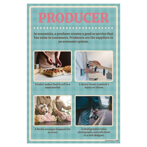 Economics Vocabulary Poster Set for Social Studies Classrooms 10 12 by 18 inch posters showing roles of producers in economy