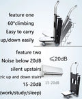 Electric Folding Stair Climbing Cart Motorized Hand Truck With 48v Battery shows features like 60° climbing and low noise operation.