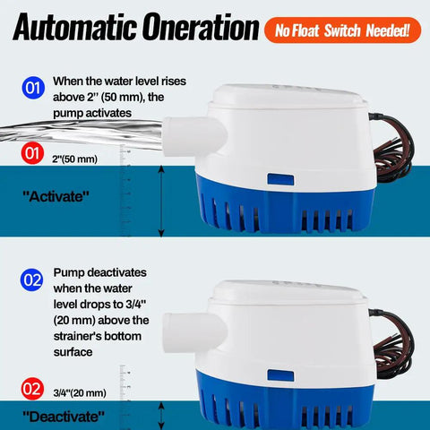 12V Submersible Bilge Pump With Built In Float Switch Auto On Off For Efficient Bilge Water Removal shown in operation
