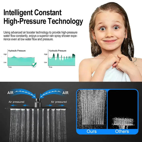 All Metal Matte Black Dual Showerhead System With Rainfall Head And Handheld, Pressure Balance Rough-In Valve Included technology diagram