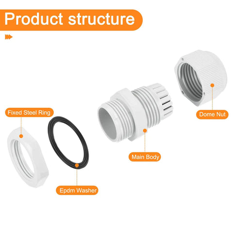 Structure of 20 Pcs Cable Gland Kit PG7 PG9 PG11 PG13.5 PG16 Waterproof Adjustable Conduit Connectors Grey Plastic Fittings