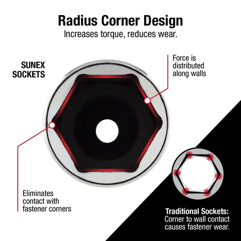 Radius corner design of Extra Deep Spark Plug Socket Three Eighths Drive Nine Sixteenths Size CRMO Alloy Steel Built To Last Easy Removal