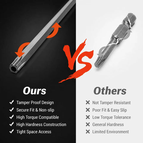 Heavy Duty Extra Long Torx Bit Set That Cranks Down Tight Junk Like A Champ S2 Steel Security Driver Bits Magnetic Hex Shank T6 To T40 comparison of features vs competitors