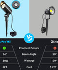 Comparison of Sunvie Dusk To Dawn 30W Outdoor LED Spotlight With Photocell Sensor and another model with specs and features.