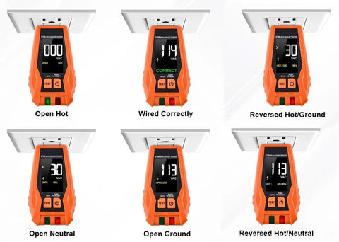Three-Wire 120V AC Outlet Tester With GFCI Function, Detects Open Ground, Open Neutral, Hot Ground Reverse, Hot Neutral Reverse, Open Hot, Dual Open, Color LCD Screen, LED Indicator Lights, Must-Have Standard 3-Wire Receptacle Tester showing wiring results