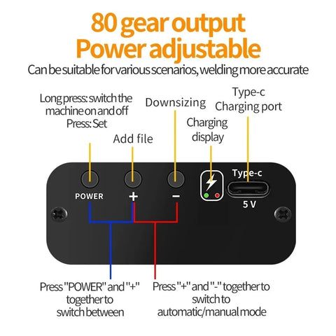 Control panel of Portable Handheld Spot Welder For Nickel Strip And Nickel Band Welding 80 Gear DIY Arc Welder with power display.
