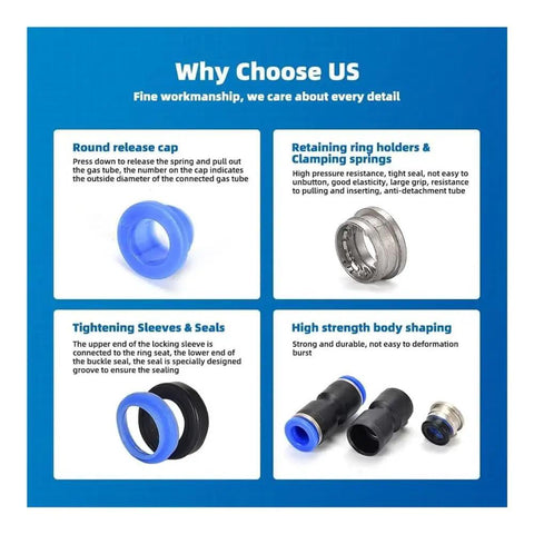 Get The Ultimate Quick Connect Pneumatic Fittings Kit With Push-in Connectors And Straight Fittings In 4mm, 6mm, 8mm, 10mm, And 12mm Sizes Perfect For Industrial Air Hose Projects That Need Reliable Seams Every Single Time. assorted pneumatic fittings with seals, rings, and caps in blue and black plastic