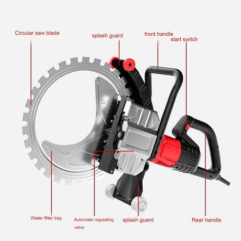Badass 8900W Concrete Cutter Saw Smooth Wall Slicing Machine With Smart Water Pump showing details like splash guard, front handle, and circular saw blade.