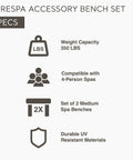 Two Pack PureSpa Accessory Benches For Four Person Spas specs including weight, compatibility, and materials.