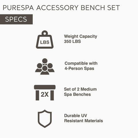 Two Pack PureSpa Accessory Benches For Four Person Spas specs including weight, compatibility, and materials.