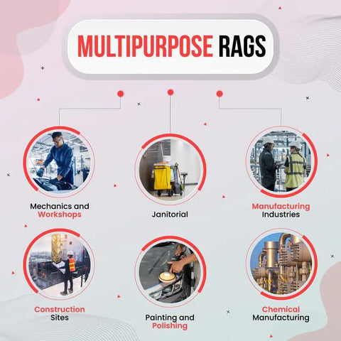 Bulk Recycled Gray T Shirt Rags 50 Lb Bag Cotton Cleaning Cloths For Garage Paint Dust Oil Wood And Multi Surface Wiping Great Absorbency For Quick Cleanup In Workshops And Industrial Environments uses