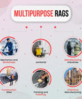 Infographic of multipurpose rags used in mechanics, janitorial, manufacturing, construction, painting, and chemical industries.
