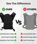 Comparison of hydration vest pack with breathable nylon vs. less breathable pack, highlighting chest strap and pocket features.
